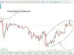 MT5 Session Manager Indicator Download - Free | Forex Indicator Download - MetaTrader 5 Resource