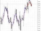 AFIRMA - MetaTrader 5 Script | Trading Script Download - MT4/MT5 Resources - MetaTrader 5 Resources