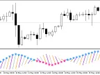 RJTX_Matches_Smoothed_Alert_xx - MetaTrader 5 script