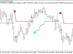 Exp_NRTR_ATR_STOP_Tm - MetaTrader 5 Expert - MT4/MT5 Resources