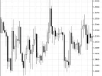 FlatTrend2 - MetaTrader 5 Script | Forex Indicator Download - MT4/MT5 Resources