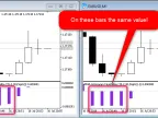 AMA Histogram Normalization - MetaTrader 5 Script | Forex Indicator Download - MT4/MT5 Resources