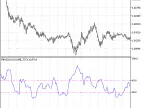 RBVI - MetaTrader 5 Script | Forex Indicator Download - MT4/MT5 Resources - MetaTrader 5 Resources