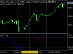 ChartObjectsCopyPaste - MetaTrader 5 Script - MT4/MT5 Resources