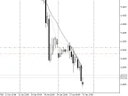 SAR Trading System - MetaTrader 5 Expert | MT5 EA Download - MetaTrader 5 Resources