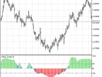VininI_Trend - MetaTrader 5 Script | Forex Indicator Download - MT4/MT5 Resources
