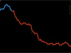 FX NUKE Indicator For Free DownloadFX NUKE Indicator For Free Download