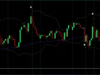Jazib Eagle V5 Binary Options MT4 Indicator Free DownloadJazib Eagle V5 Binary Options MT4 Indicator FREE Download