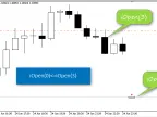 SimpleTrade - MetaTrader 5 Expert | MT5 EA Download - MetaTrader 5 Resources