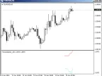 Quote Collector - MetaTrader 4 Script | Forex Indicator Download - MT4/MT5 Resources - MetaTrader 5 Resources