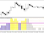 Heiken_Ashi_Smoothed_VolatilityStep_tmf_Alert - MetaTrader 5 script