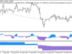 Exp_IBS_RSI_CCI_v4_X2 - MetaTrader 5 Expert - MT4/MT5 Resources
