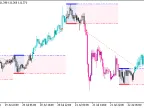 Exp_i-AnyRangeCldTail_System_Tm_Plus - MetaTrader 5 Expert