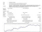 MAC-Fibo EA - MetaTrader 4 Expert | Forex Indicator Download - MT4/MT5 Resources