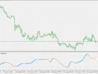 MFI Smoothing - MetaTrader 5 Script | Forex Indicator Download - MT4/MT5 Resources - MetaTrader 5 Resources