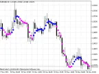 VQ Bar - MetaTrader 5 Script | Forex Indicator Download - MT4/MT5 Resources - MetaTrader 5 Resources