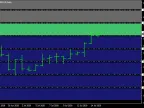 Round Levels | RoundLevels | Forex Indicators Download - MT4/MT5 Resources - MetaTrader 5 Resources