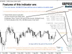 b Clock Plus - MetaTrader 4 Script | Trading Script Download - MT4/MT5 Resources
