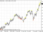 BW2 - WiseMan 1 - MetaTrader 4 Script | Forex Indicator Download - MT4/MT5 Resources
