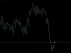 Good Profit No Loss EA For FREE Download Good Profit No Loss EA For FREE Download