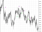 Karacatika - MetaTrader 5 Script | Forex Indicator Download - MT4/MT5 Resources - MetaTrader 5 Resources