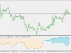 Trend Continuation Factor - Jurik Smoothing - MetaTrader 5 Script | Forex Indicator Download - MT4/MT5 Resources