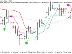 Exp_Skyscraper_Fix_ColorAML_MMRec - MetaTrader 5 Expert