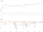 Axis MultiCurrency EA FREE Download Axis MultiCurrency EA FREE Download