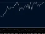 Scalper Inside PRO C7 Forex Indicator Free Download Scalper Inside PRO C7 Forex Indicator Free Download