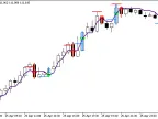 PIPQind - MetaTrader 5 Script | Forex Indicator Download - MT4/MT5 Resources