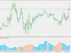 Advanced ADX - MetaTrader 5 Script - MQL5 #20958 - MT4/MT5 Resources