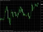 FirstStrike - MetaTrader 4 Script | Forex Indicator Download - MT4/MT5 Resources