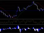Raptor MT4 Binary Strategy FREE DownloadRaptor MT4 Binary Strategy FREE Download