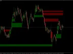 Fair Value Gap - MetaTrader 4 Script | Forex Indicator Download - MT4/MT5 Resources - MetaTrader 5 Resources