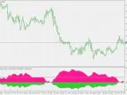 iTrend - MetaTrader 5 Script - MQL5 #16990 - MT4/MT5 Resources