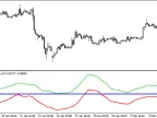 Begin_Trend_v01 - MetaTrader 5 Script | Forex Indicator Download - MT4/MT5 Resources