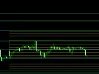 Fibonacci Retracement - MetaTrader 5 Script | Trading Script Download - MT4/MT5 Resources