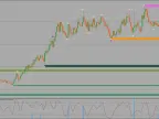 Progressor Binary Options Strategy Indicator FREE Download Progressor Binary Options Strategy Indicator FREE Download
