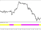 JFatl HTF Baby - MetaTrader 5 Script | Forex Indicator Download - MT4/MT5 Resources