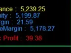 ACC+BAL+MARG-INDI - MetaTrader 4 Script | Forex Indicator Download - MT4/MT5 Resources