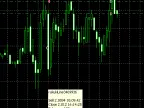 ShowOrdersOnChart - MetaTrader 4 Script | Forex Indicator Download - MT4/MT5 Resources