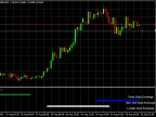 Market Open-Closing Time Indicator - MetaTrader 4 Script | Forex Indicator Download - MT4/MT5 Resources