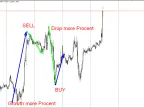 VR---SETKA---3 - MetaTrader 4 Expert | MT4 EA Download - MetaTrader 4 Resources