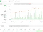 Best Smart Money EA Free Download [Updated] Best Smart Money EA