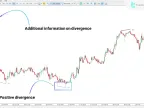 MT5 OBV Divergence Indicator Download – Free | Forex Indicator Download – MetaTrader 5 Resource