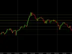 Aklamavo Quarterly Theory - MetaTrader 5 Script | Forex Indicator Download - MT4/MT5 Resources