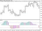 Exp_PFE - MetaTrader 5 Expert | Forex Indicator Download - MT4/MT5 Resources
