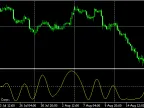 Singular transformation function library - MetaTrader 4 library | MT4 EA download - MetaTrader 4 resources