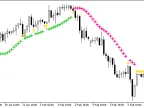 SSL_NRTR - MetaTrader 5 Script | Forex Indicator Download - MT4/MT5 Resources