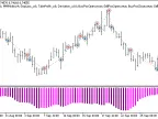 Exp_ICHI_OSC - MetaTrader 5 Expert | Forex Indicator Download - MT4/MT5 Resources